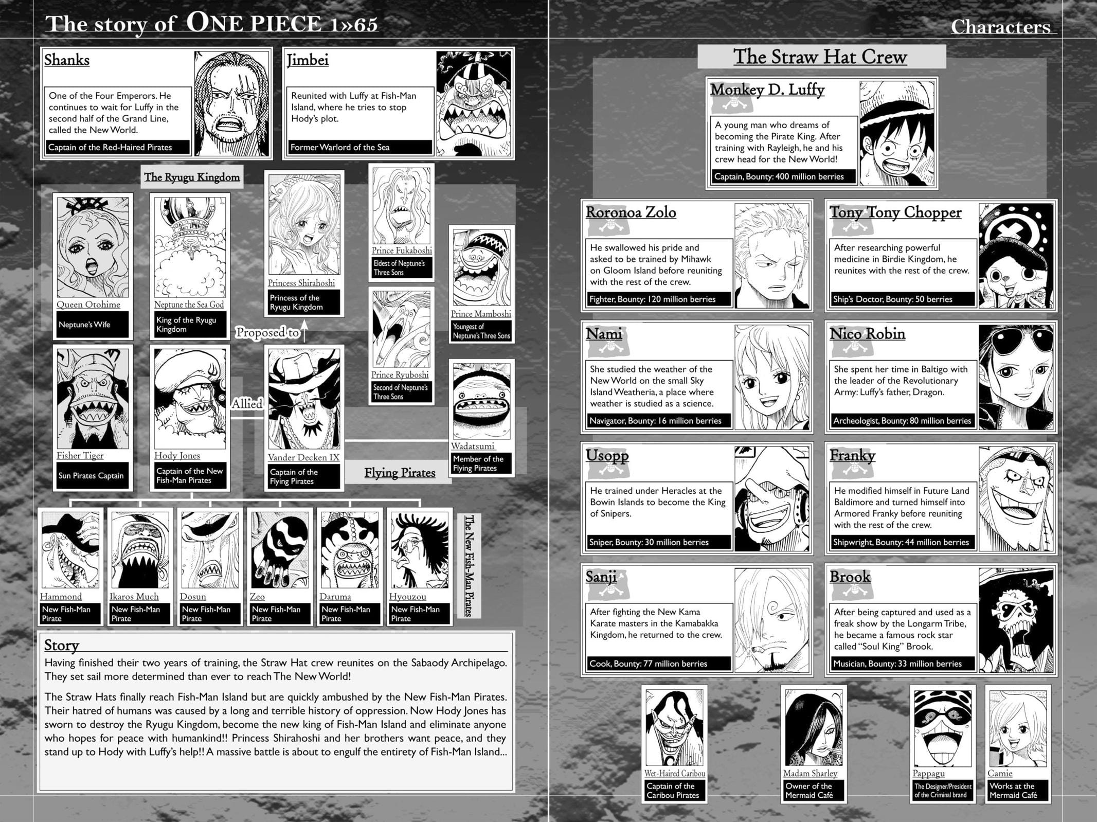 One Piece, Chapter 637 image 05